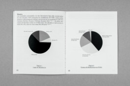 Studio Cristian Ordóñez